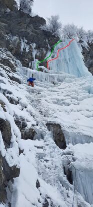 Linea rossa : scollamento
Linea verde: percorso di salita