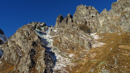 Traccia del percorso per il canalino dei Sassi.