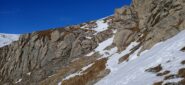 Passo del Cavallo (m.2250)