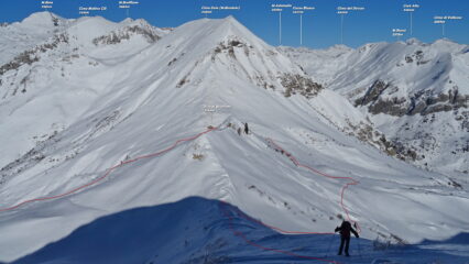 In rosso la traccia.