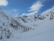 Il vallone al termine del quale si trova la cascata