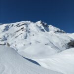 L'itinerario di salita.