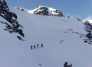 Tratto superamento cascata