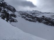 Punta lagger