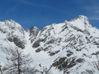 Fènètre de Torrent