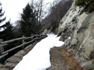 Attuali condizioni.