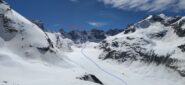 L'itinerario alla luce meridiana. Dal Rifugio.