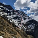 La nostra linea in tratto intero, tratteggiata la linea originale