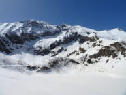 Il bel vallone di discesa