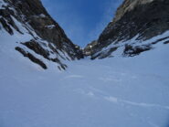 Nel budello