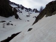 Ingresso nel Vallone di Seccia 