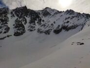 Dal colle d'Annibale, il canale è quello al centro della foto 