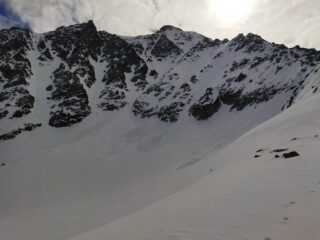 Dal colle d'Annibale, il canale è quello al centro della foto 
