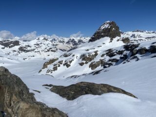 Uno sguardo indietro