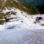 Lo scivolo in discesa