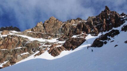 sul gh. Sella