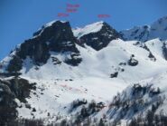 Vallone de l'Epèe