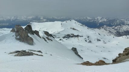 In cima