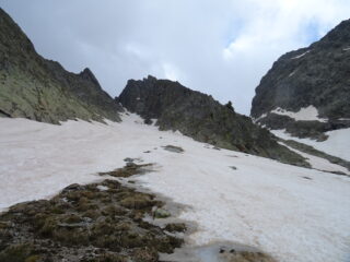 Canale di salita a sx, discesa a dx