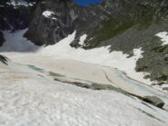 Lago superiore