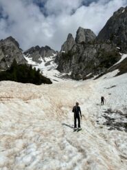 Salendo il Canale del Mengol