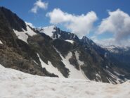 Cima di Mercantour e Testa della Rovina