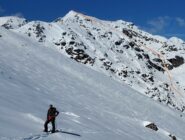 Itinerario