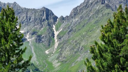 Col fenêtre 