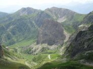 rocca Parvo dall'alto