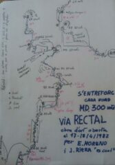 relazione sbagliata 2