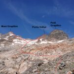 Le linee di salita alle tre vette