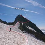 Salita in rosso (più facile), discesa linea blu