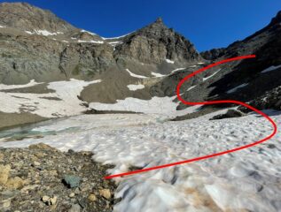 a grandi linee il percorso passando a dx del lago