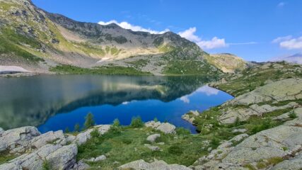 lago Tschawiner