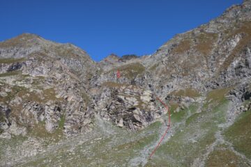 Percorso nel canale di dx