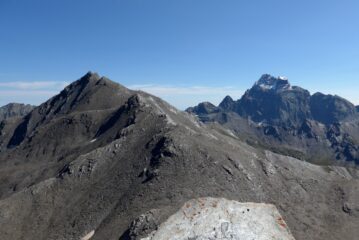 Aiguillette e Monviso