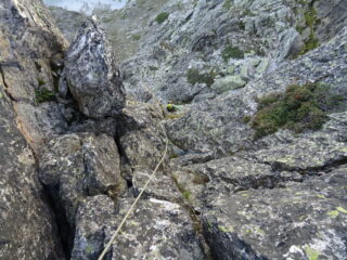 Il camino del tiro di IV