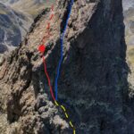 In rosso il percorso seguito da noi, in blu l'alternativa probabilmente più sicura.