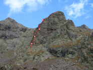 Percorso della via