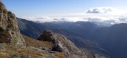 Passo del Cavallo 