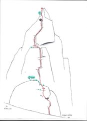 tracciato della via