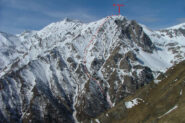 Il percorso (foto aprile 2003)