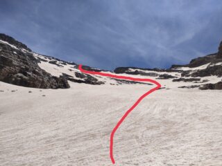 La nostra via di salita 