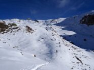 Salendo verso il Colle.