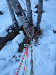 La sosta alla fine del terzo tiro