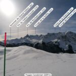 Labeled by PeakFinder