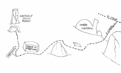 Mappa del sentiero di avvicinamento