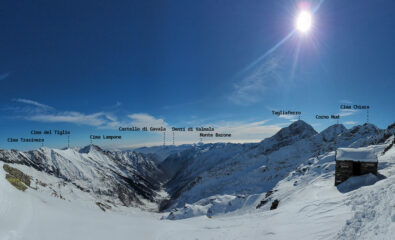 panorama lato Valsesia