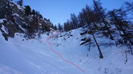 Il canale svolta a destra