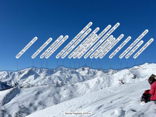 Labeled by PeakFinder